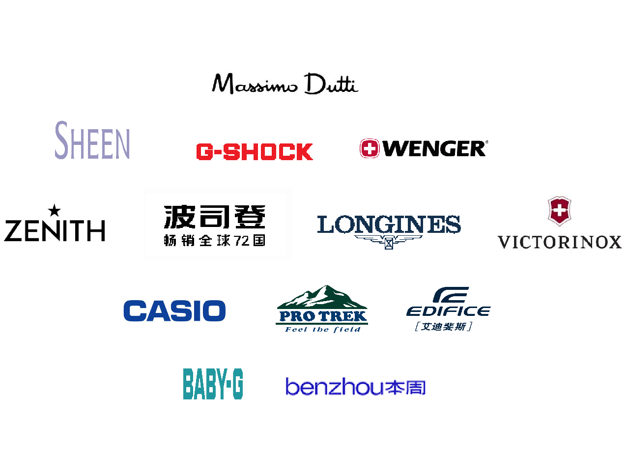 ファッション領域