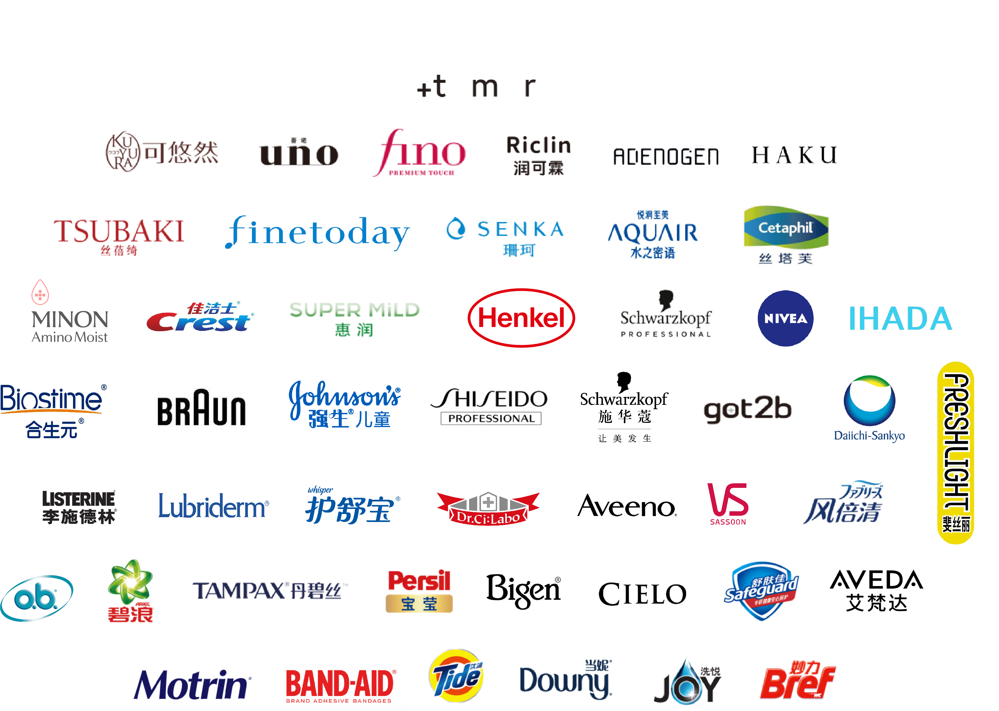 パーソナルケア領域